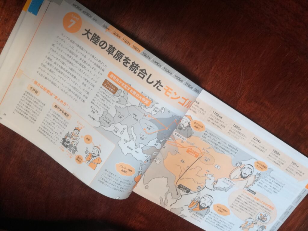 地政学（たぶん③）